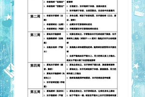 幼儿园篮球训练计划表图片